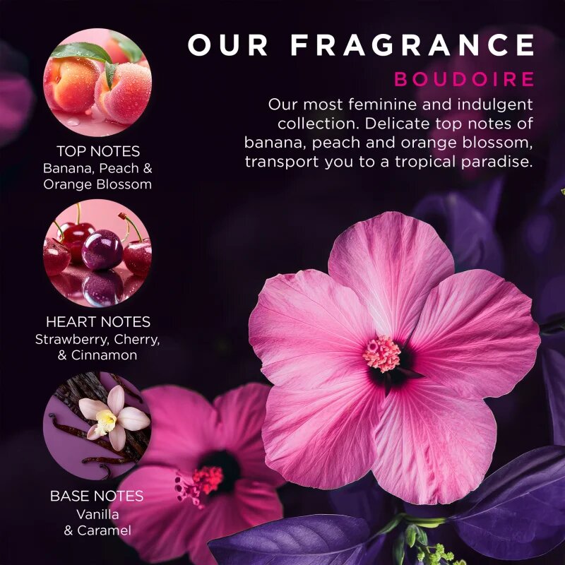 Baylis & Harding Boudoire Tropical Paradise ajándékszett kézre