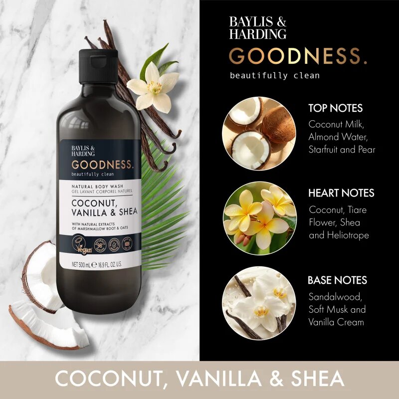 Baylis & Harding Goodness Coconut Vanilla & Shea természetes tusoló gél 500 ml