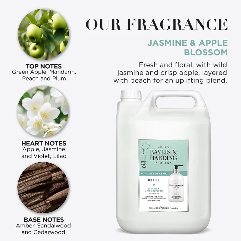 Baylis & Harding Jasmine & Apple Blossom folyékony szappan utántöltő 5000 ml