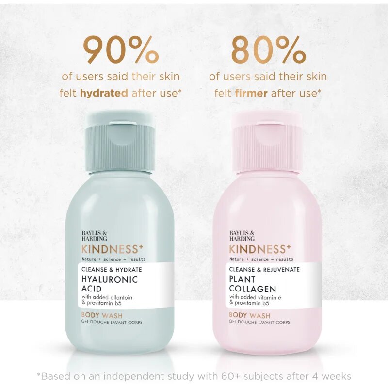 Baylis & Harding Kindness+ Discovery Set ajándékszett zuhanyba