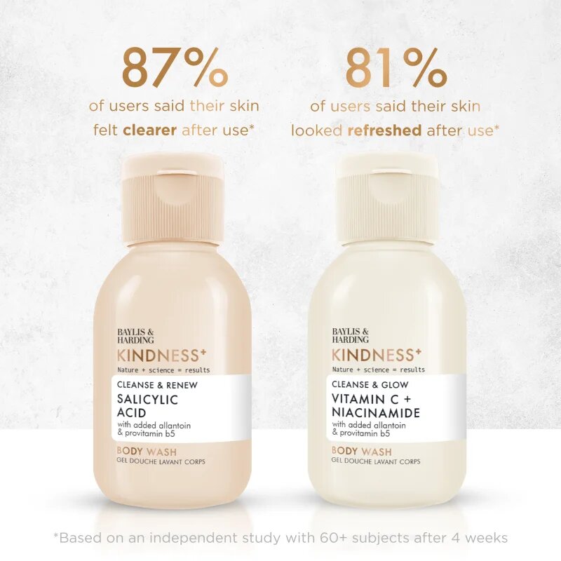 Baylis & Harding Kindness+ Discovery Set ajándékszett zuhanyba