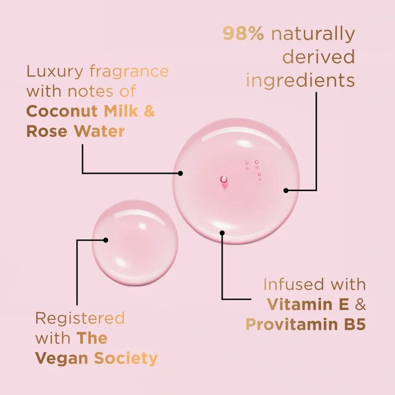 Baylis & Harding Kindness+ Plant Collagen revitalizáló tusfürdő gél illatok Coconut Milk & Rose Water 500 ml