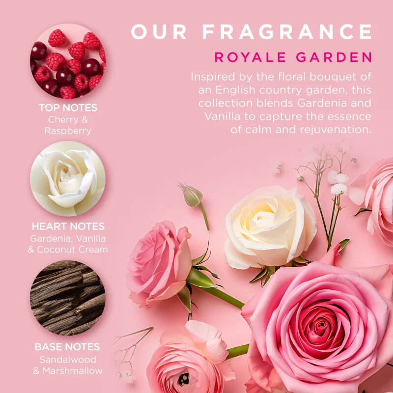 Baylis & Harding Royale Garden Rose Poppy & Vanilla ajándékszett pléh doboz