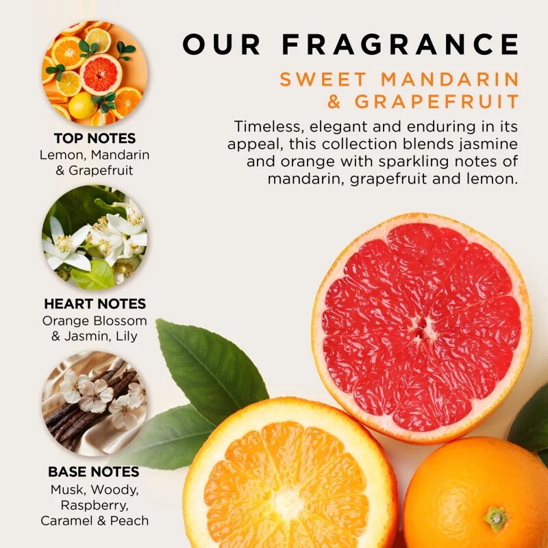 Baylis & Harding Sweet Mandarin & Grapefruit ajándékszett kozmetikai táska