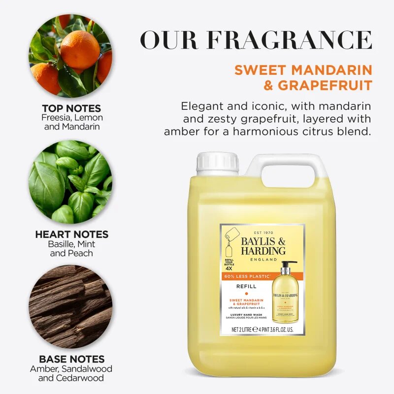 Baylis & Harding Sweet Mandarin & Grapefruit folyékony szappan utántöltő Refill 2000 ml