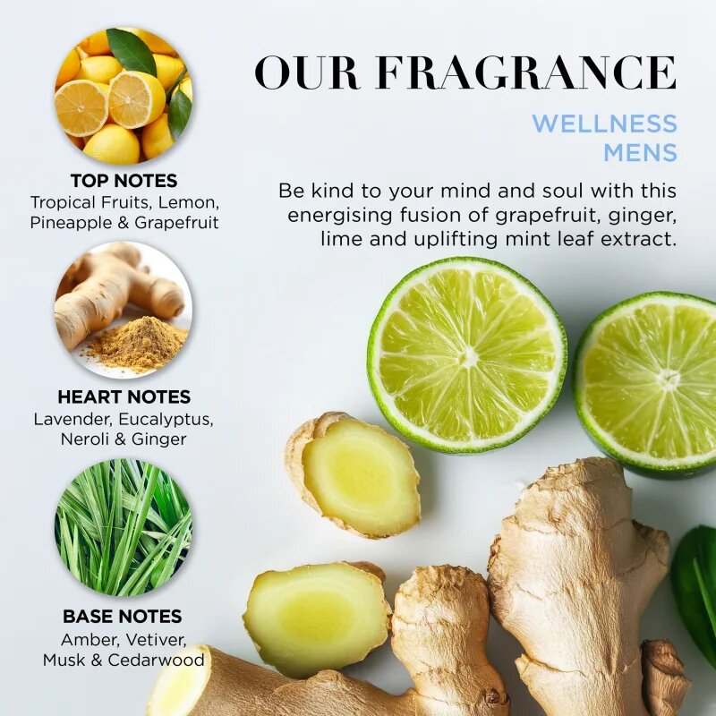 Baylis & Harding Wellness. For Men. Revive ajándékszett uraknak illatok