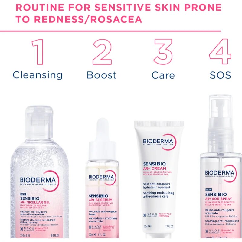 Bioderma Sensibio AR+ micellás tisztító gél Érzékeny bőrpírra hajlamos bőrre 250 ml