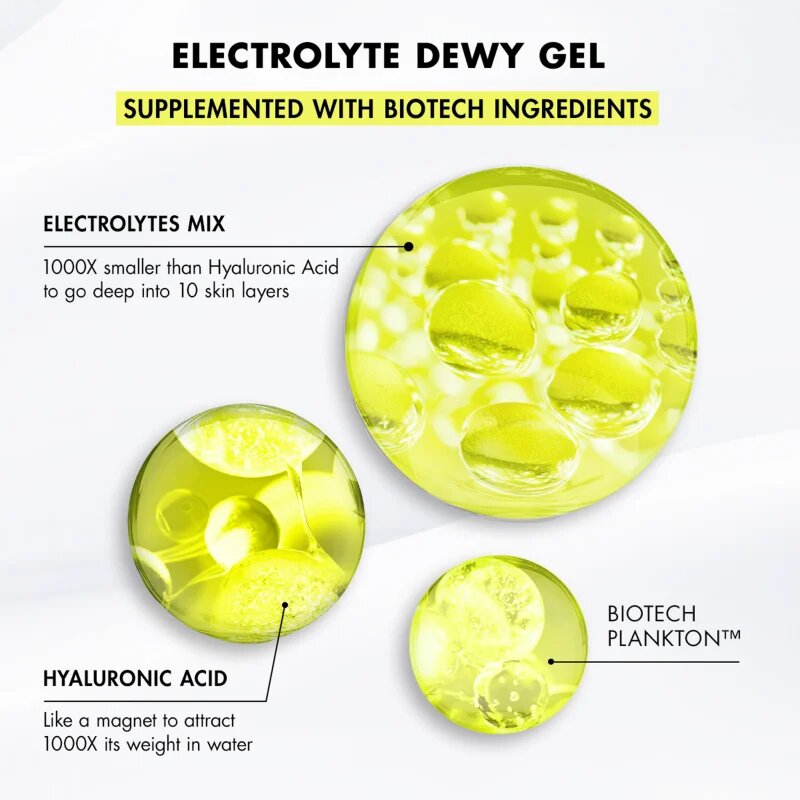 Biotherm Aquasource+ Electrolyte Dewy Gel arcgél 100 ml