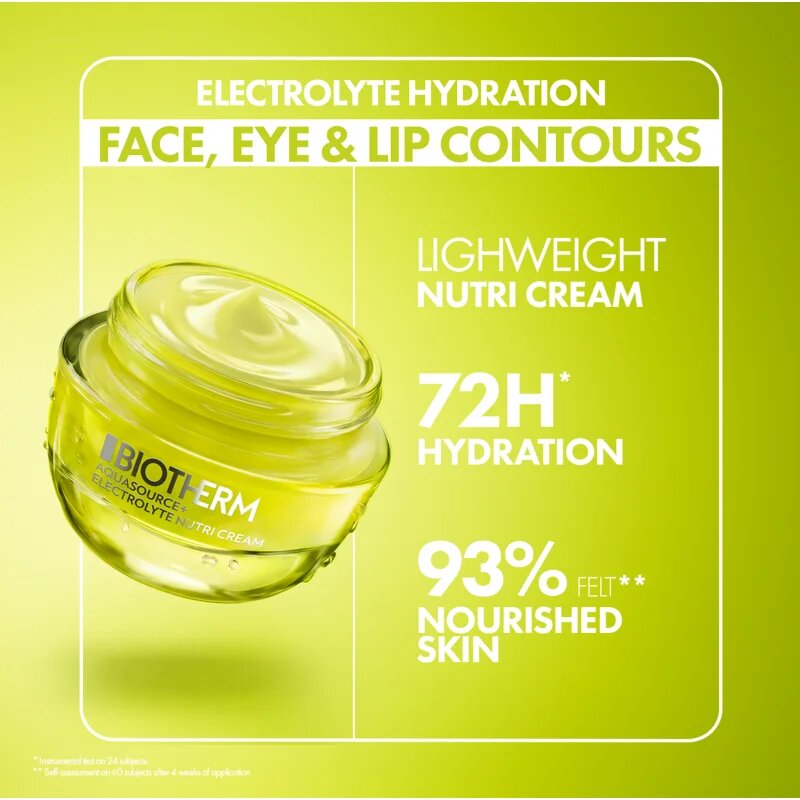 Biotherm Aquasource+ Electrolyte Nutri Cream bőrkrém 50 ml