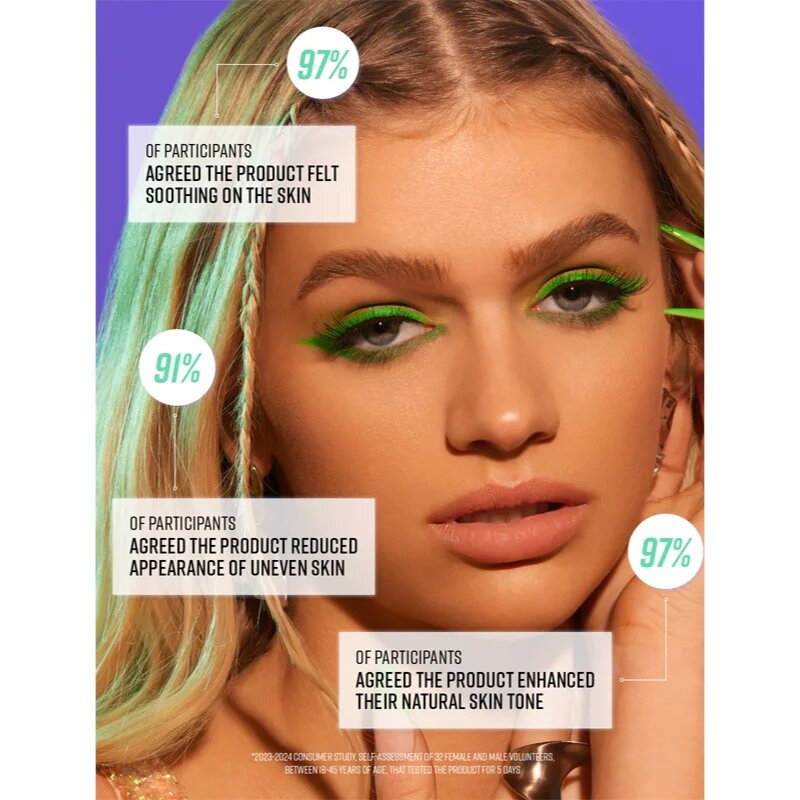 Bondi Sands Technocolor Emerald önbarnító szérum arcra 50 ml