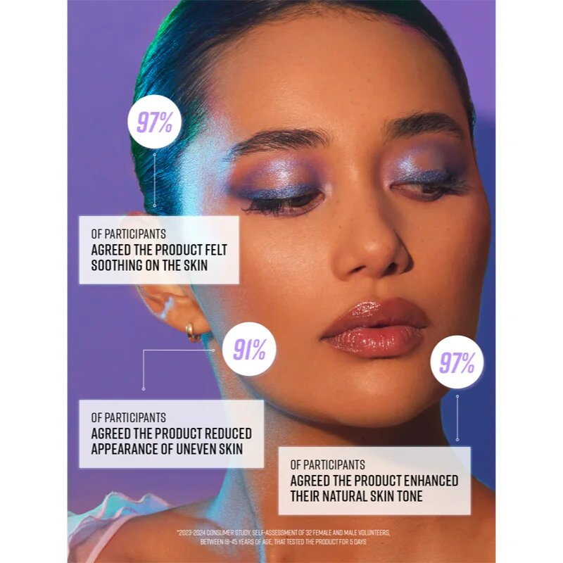 Bondi Sands Technocolor Magenta önbarnító szérum arcra 50 ml