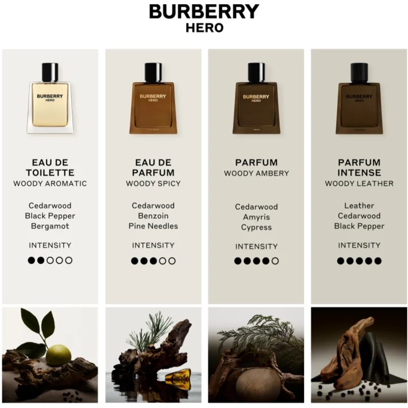 Burberry Hero Eau de Toilette uraknak 150 ml