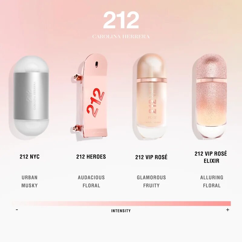 Carolina Herrera 212 VIP Rosé Eau de Parfum hölgyeknek 80 ml