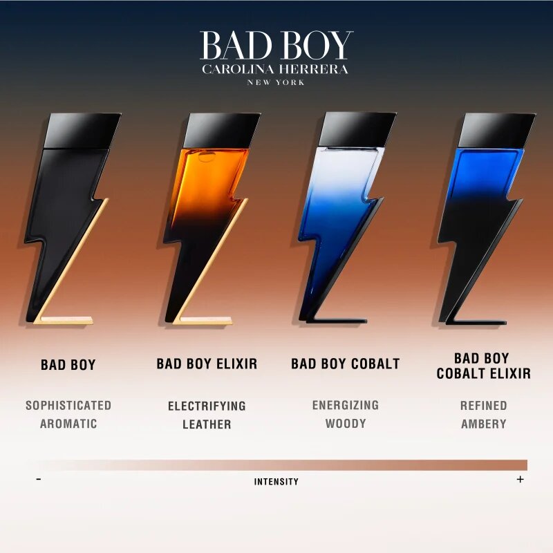 Carolina Herrera Bad Boy Elixir Eau de Parfum uraknak 50 ml