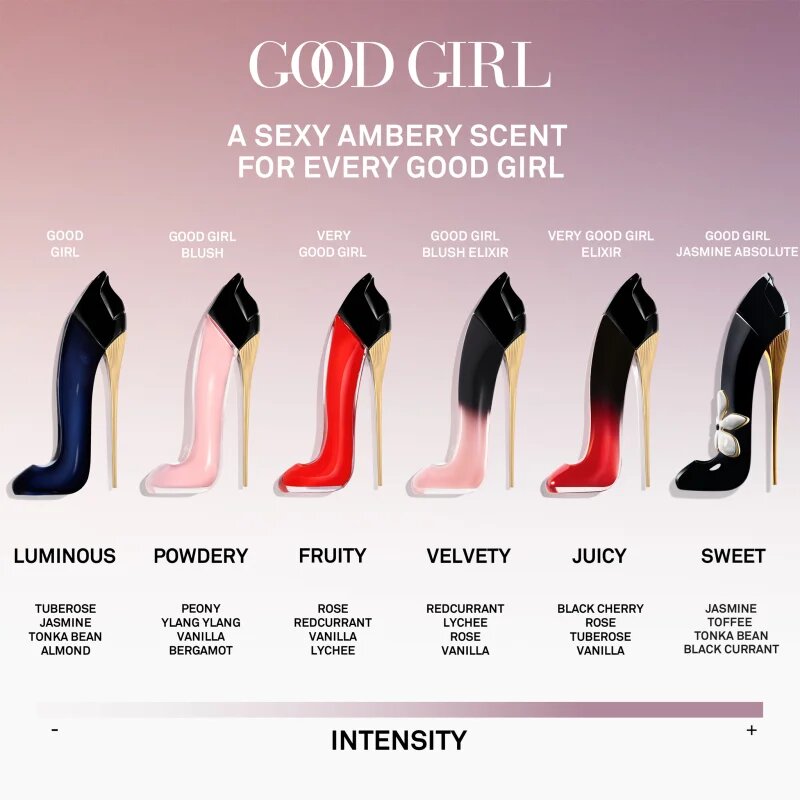 Carolina Herrera Good Girl Blush Elixir Eau de Parfum hölgyeknek 30 ml