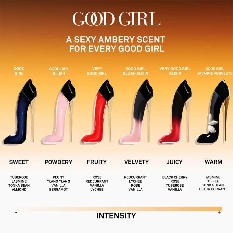 Carolina Herrera Good Girl Jasmine Absolute Eau de Parfum hölgyeknek 50 ml