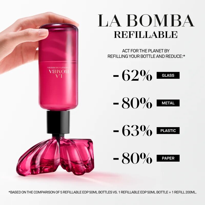 Carolina Herrera La Bomba Eau de Parfum utántöltő hölgyeknek 200 ml