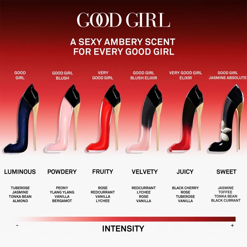 Carolina Herrera Very Good Girl Eau de Parfum hölgyeknek 80 ml
