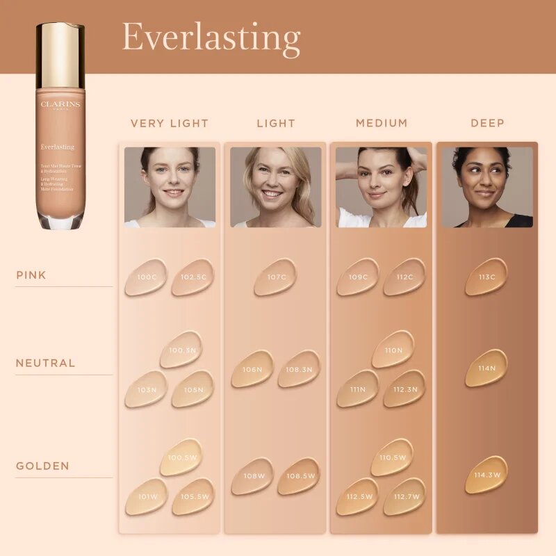 Clarins Everlasting Foundation tartós alapozó matt hatással árnyalat 100C - Lily 30 ml