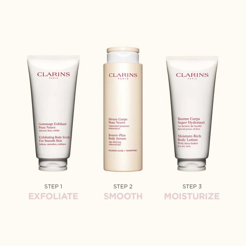 Clarins Renew-Plus Body Serum intenzív megújító szérum testre 200 ml