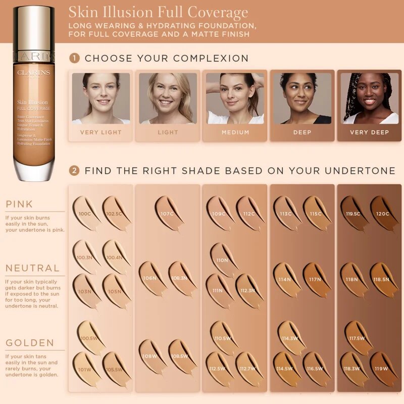 Clarins Skin Illusion Hydrating Foundation Magas fedésű alapozó árnyalat 112.7W 30 ml