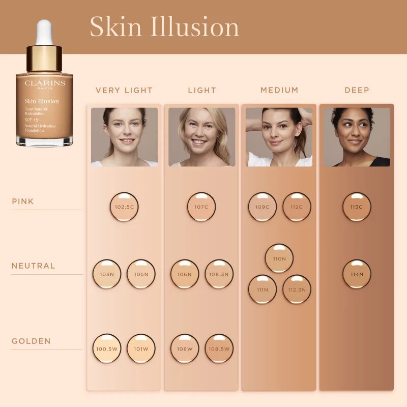 Clarins Skin Illusion Natural Hydrating Foundation világosító hidratáló make-up SPF 15 árnyalat 100.5W Cream 30 ml