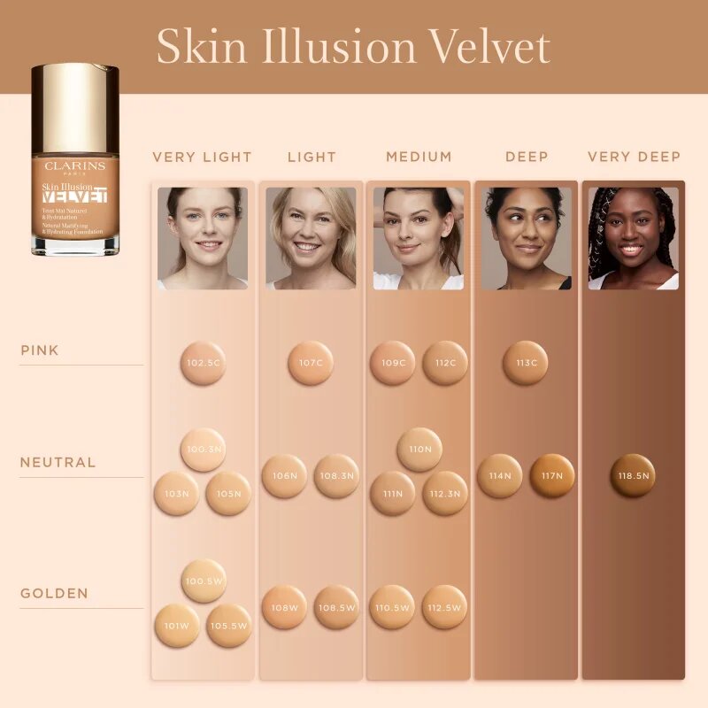Clarins Skin Illusion Velvet mattító folyékony alapozó tápláló hatással árnyalat 114N 30 ml