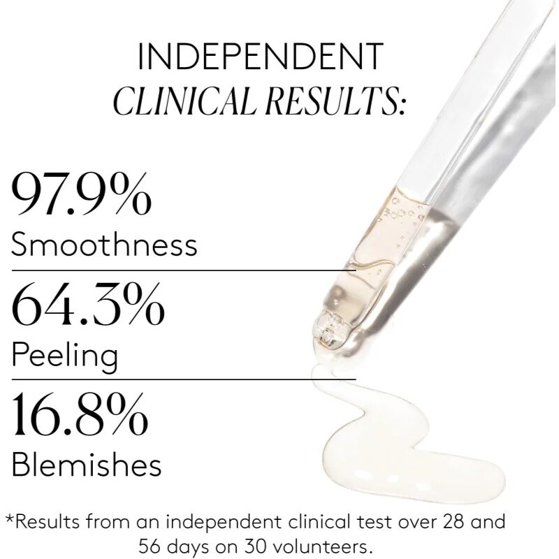 Cocunat Clinical AHA Complex 10% Gyengéd éjszakai peeling szérum öregedés ellen 30 ml