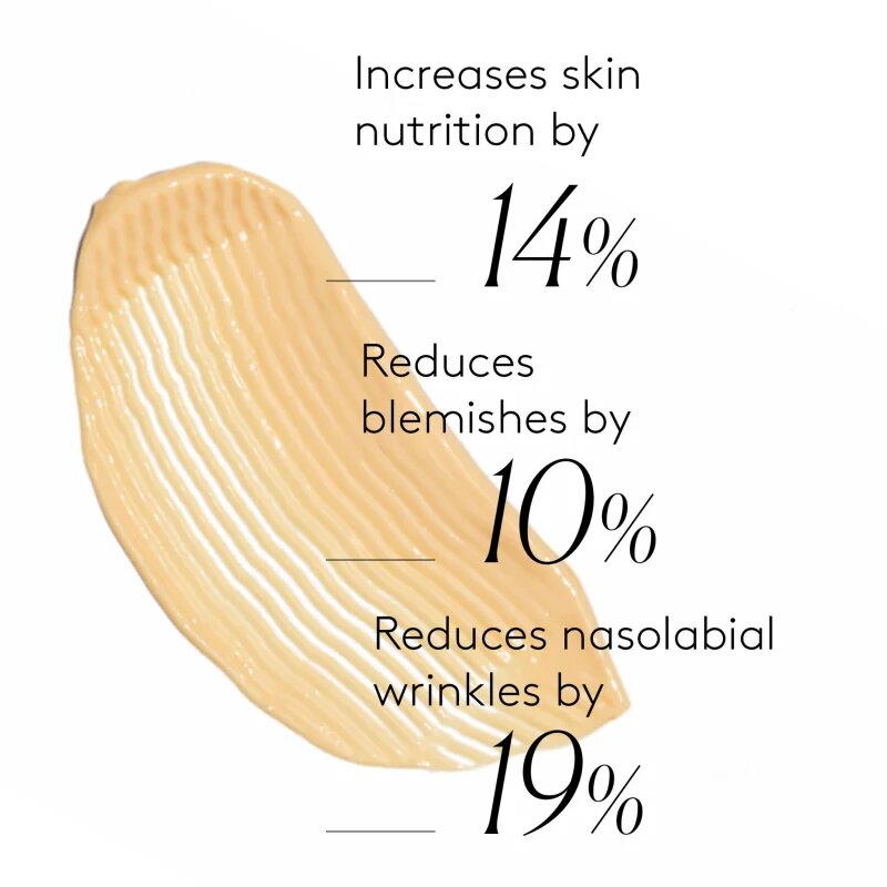 Cocunat Timeless Glow ajándékszett hölgyeknek