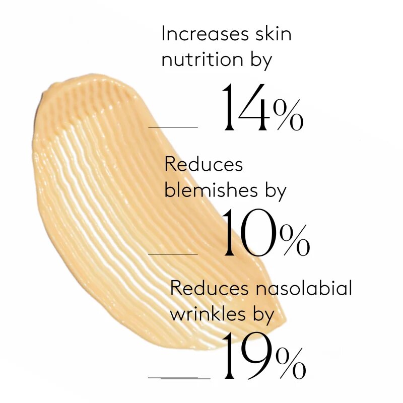 Cocunat Treatment The Absolute fiatalító krém a bőröregedés ellen 50 ml