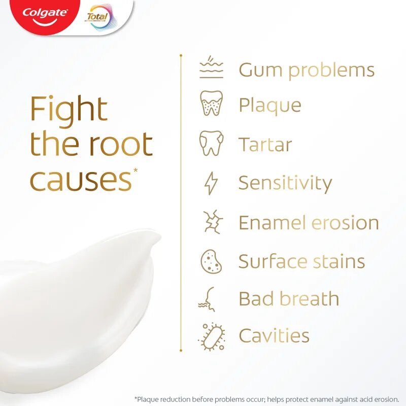 Colgate Total Active Prevention Original fogkrém 75 ml
