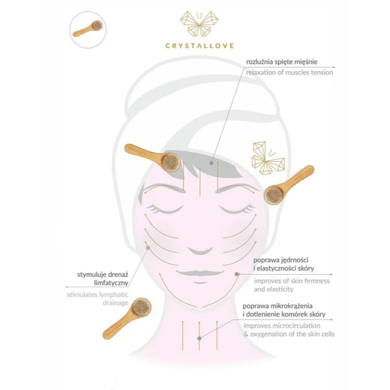 Crystallove Bamboo Face Brush tisztító kefe arcra 1 db
