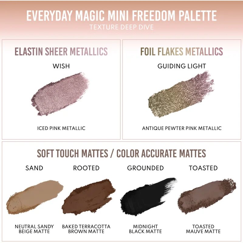 Danessa Myricks Beauty Freedom Palette Everyday Magic multifunkciós arc paletta az arcra 6x1.2 g