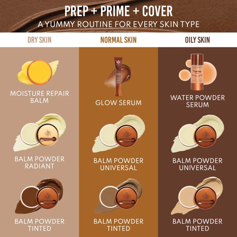 Danessa Myricks Beauty Yummy Skin Blurring Balm Powder kompakt krémalapozó árnyalat 1 - Fair With Neutral Undertones 18 g