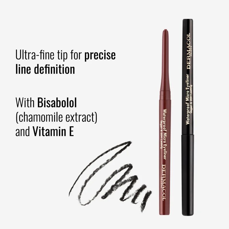 Dermacol Micro Eyeliner Waterproof vízálló szemceruza árnyalat 04 Grey 1 g