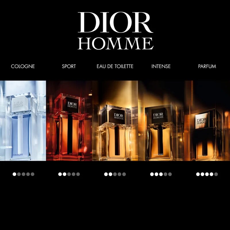 DIOR Homme Parfum parfüm uraknak 125 ml