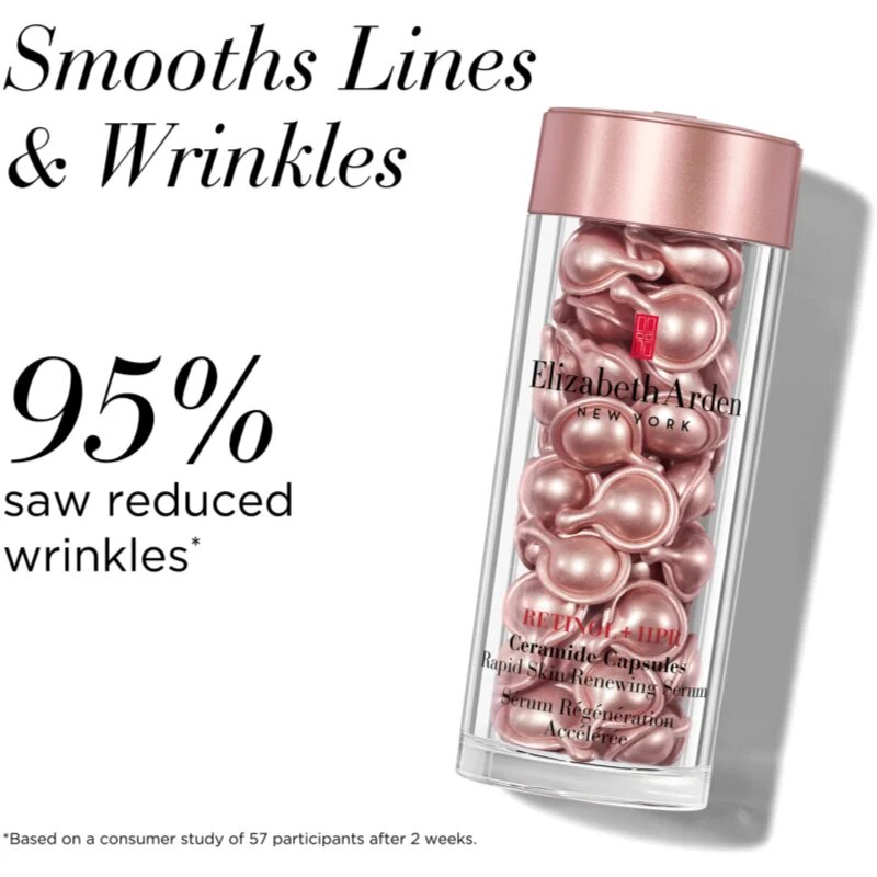 Elizabeth Arden Retinol + HPR Ceramide ajándékszett a tökéletes bőrért hölgyeknek