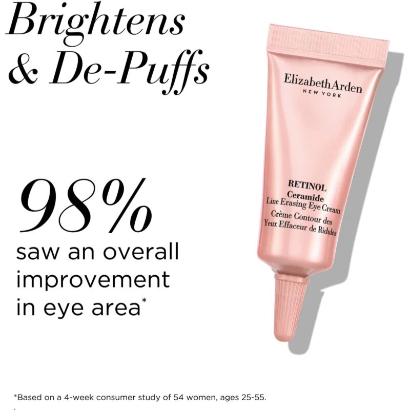 Elizabeth Arden Retinol + HPR Ceramide ajándékszett a tökéletes bőrért hölgyeknek