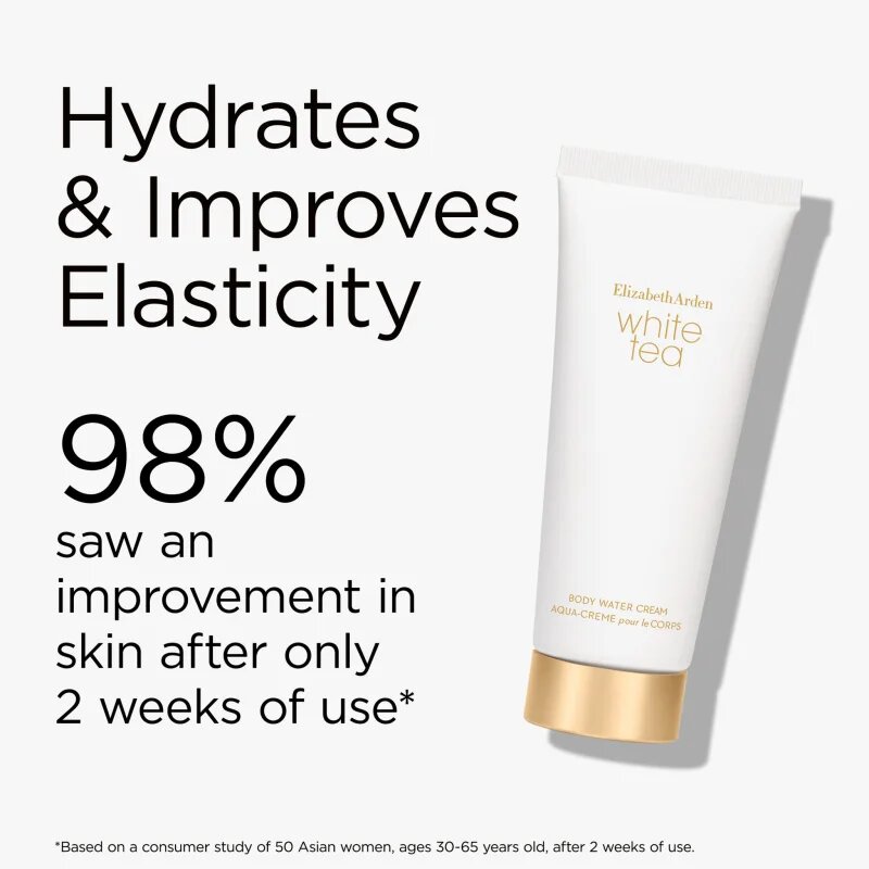 Elizabeth Arden White Tea White Tea Eau ajándékszett hölgyeknek