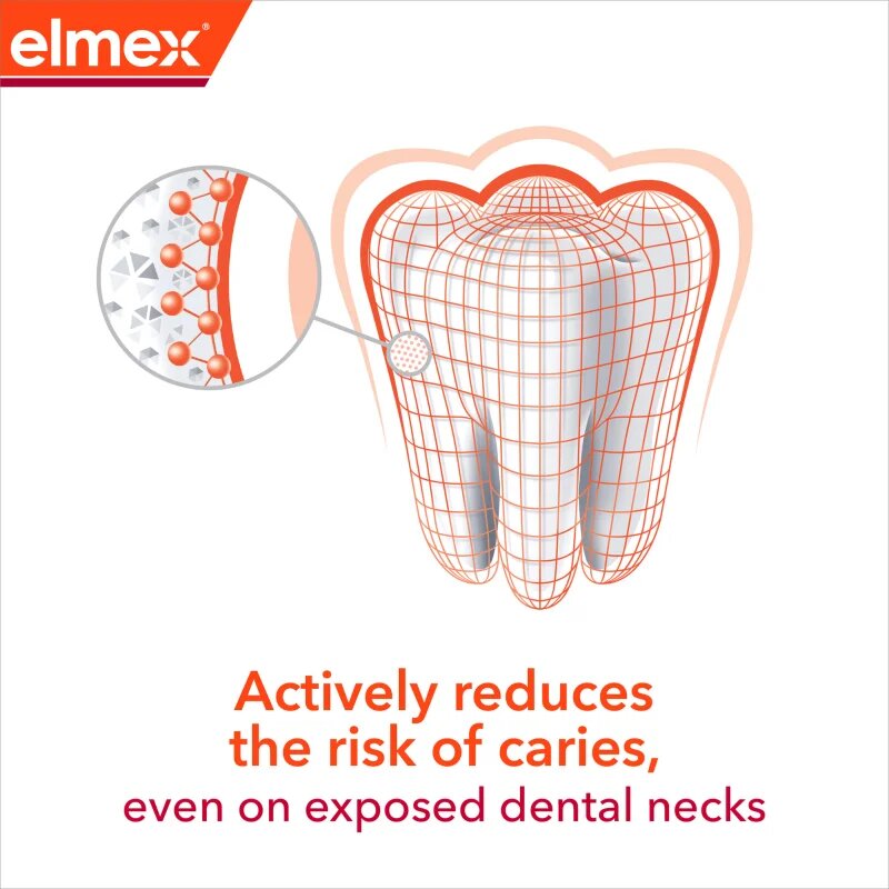 Elmex Anti-Caries Professional fogkrém fogszuvasodás ellen 75 ml