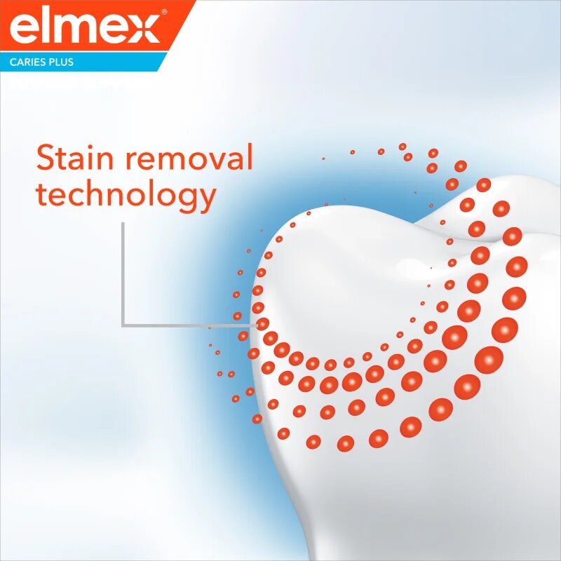 Elmex Caries Plus Intensive Cleaning fehérítő fogkrém a teljes ápolásért 50 ml