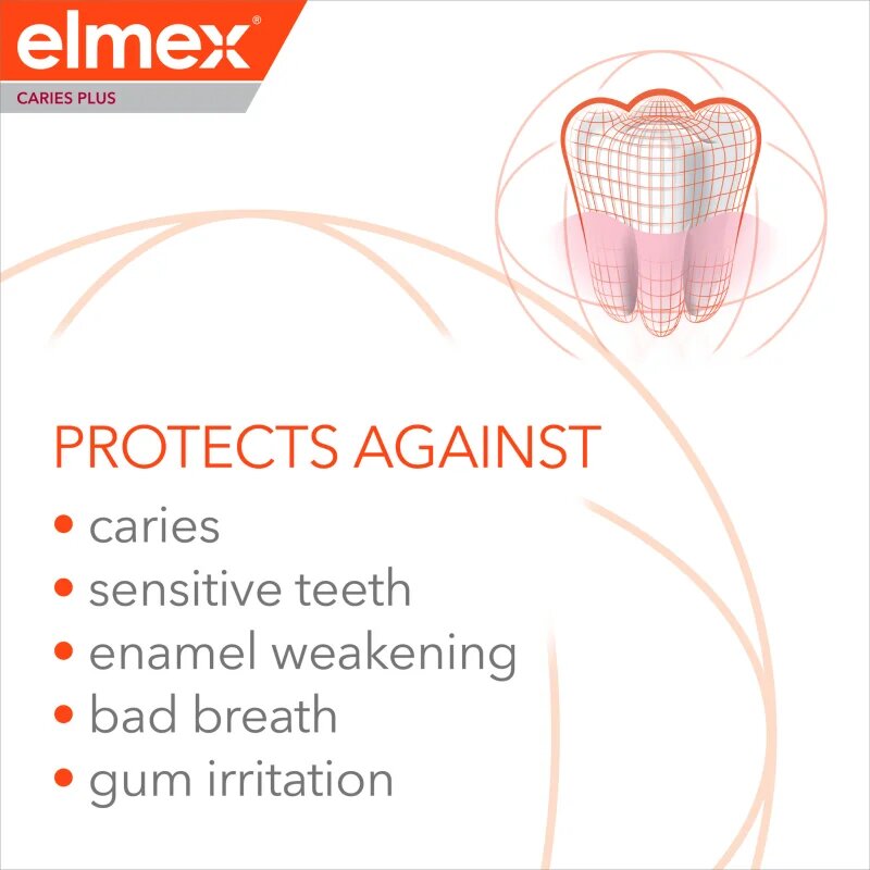 Elmex Caries Protection Complete Care frissítő hatású fogkrém a fogak teljes védelméért 3x75 ml