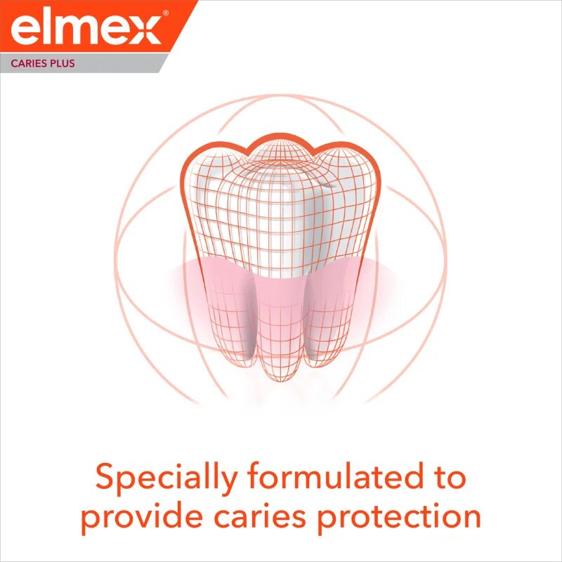 Elmex Caries Protection Complete Care frissítő hatású fogkrém a fogak teljes védelméért 75 ml