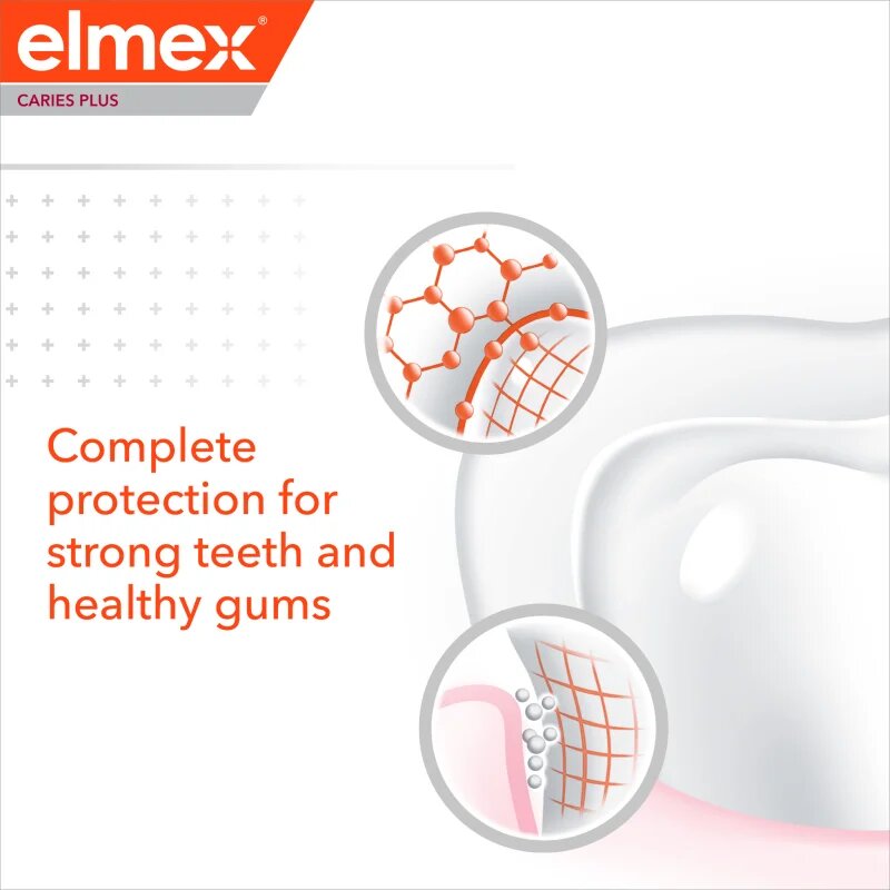 Elmex Caries Protection Complete Care frissítő hatású fogkrém a fogak teljes védelméért 75 ml