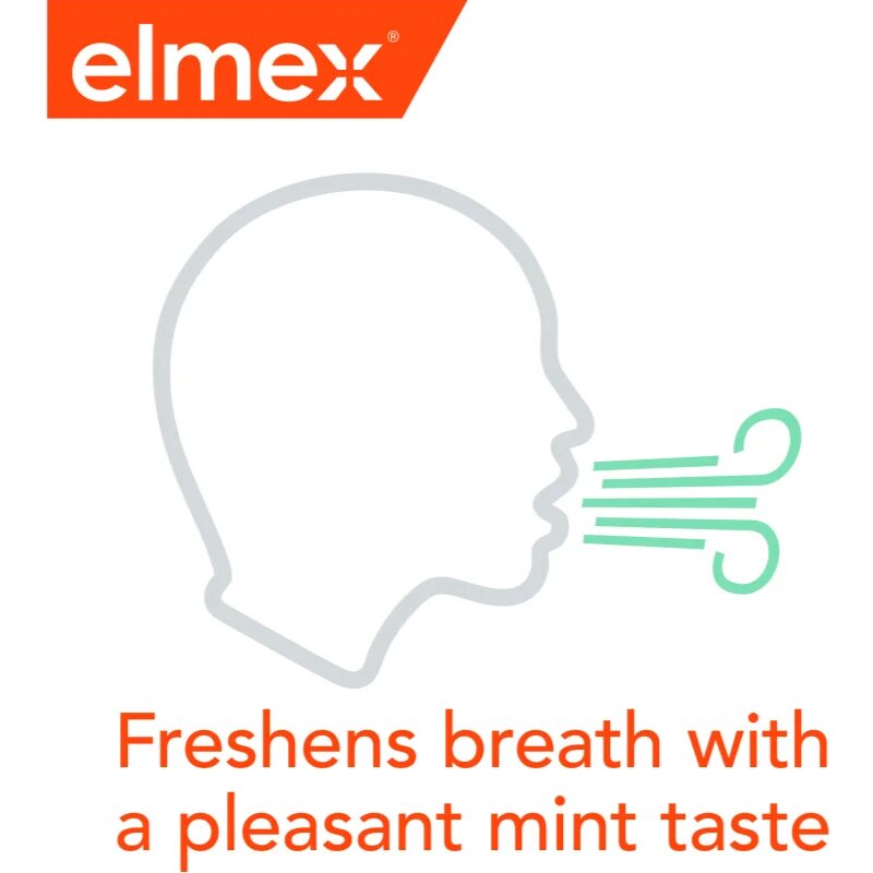 Elmex Caries Protection fogápoló készlet