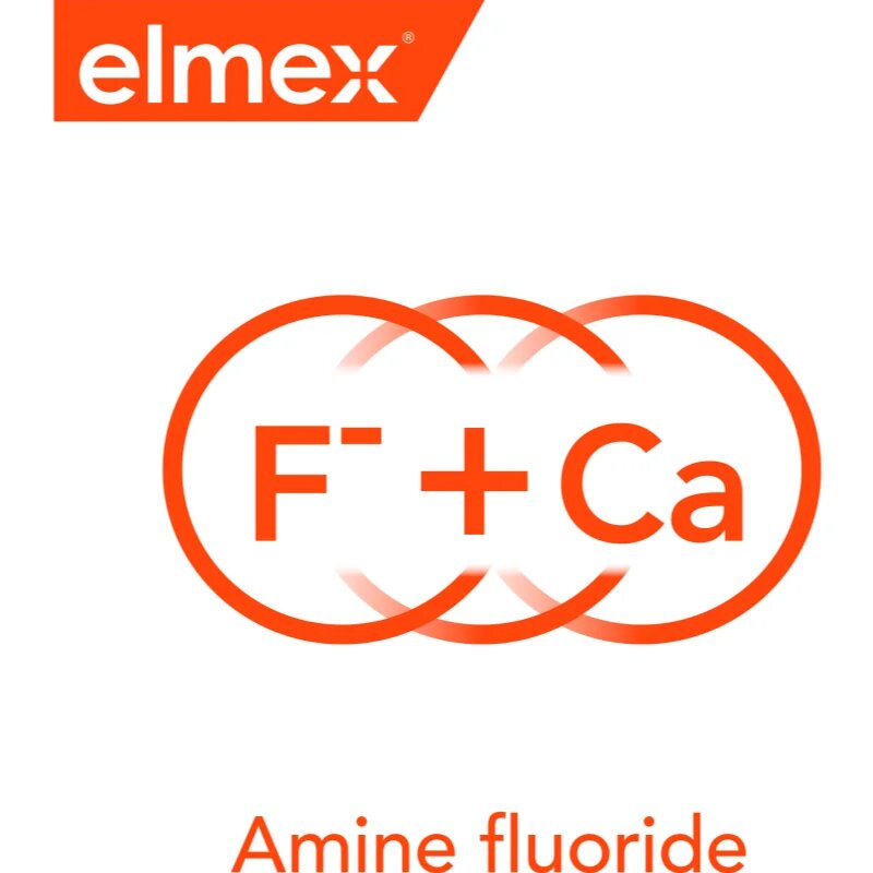 Elmex Caries Protection fogápoló készlet