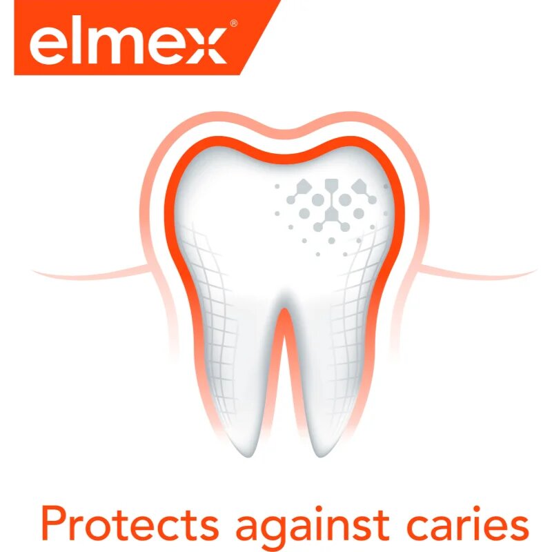 Elmex Caries Protection fogápoló készlet