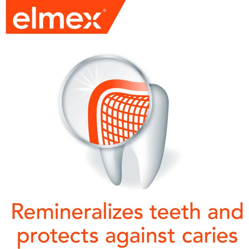Elmex Caries Protection fogápoló készlet