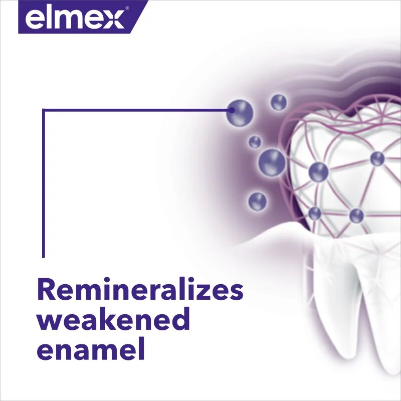 Elmex Opti-namel Seal & Strengthen fogkrém védi a fogzománcot 3x75 ml