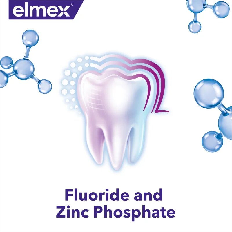 Elmex Repair Enamel Repair fogkrém 3x75 ml